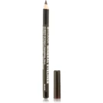 Mineral Pencil Eyeliners